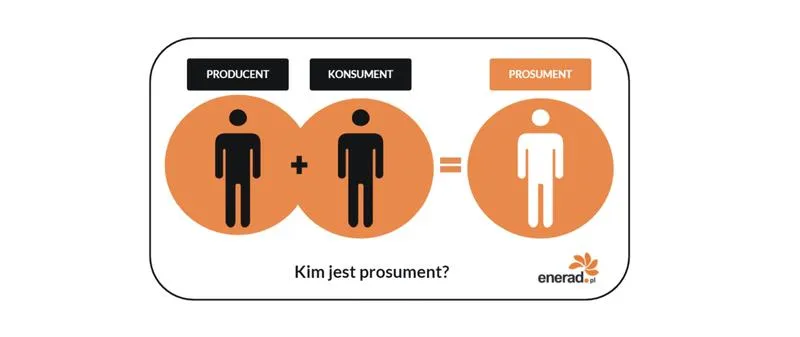 Jak spadający poziom energii wpływa na prosumentów w net-billingu?