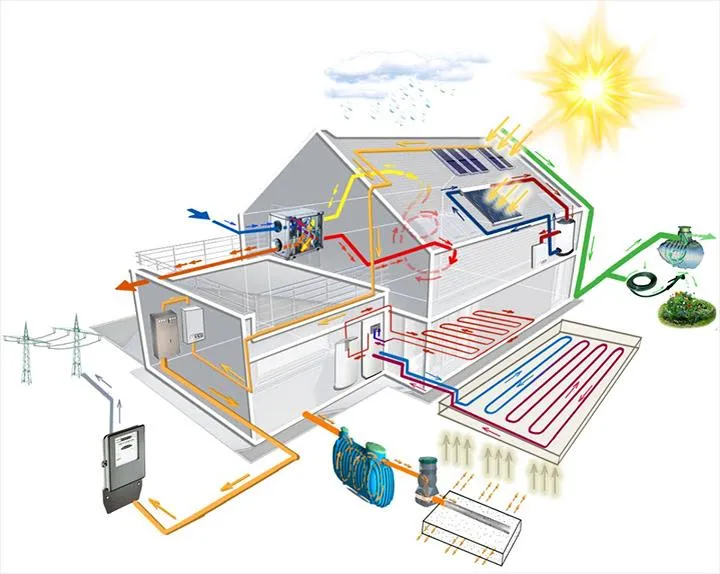 Najlepsze sposoby na tanie i oszczędne ogrzewanie domu - porównanie najtańszych opcji