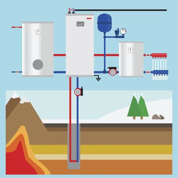Pompa ciepła do domu 100m2 – Idealne rozwiązanie na każdą porę roku!