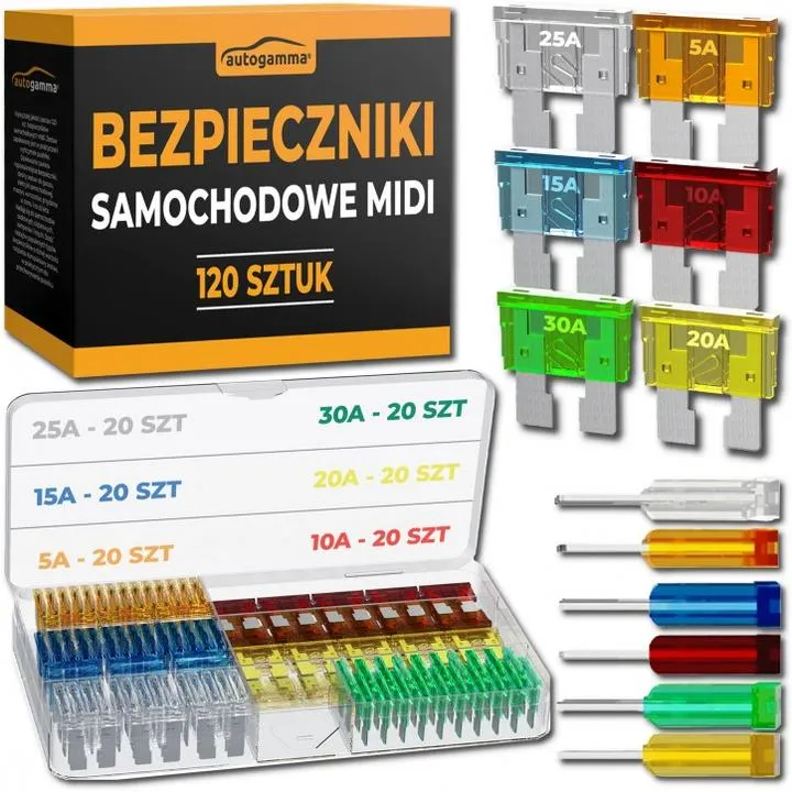 Dobór bezpieczników do rozdzielni