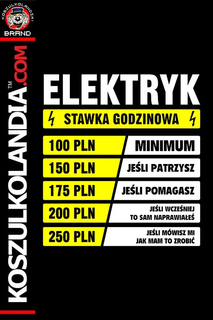 Jak znaleźć najlepszego elektryka w okolicy
