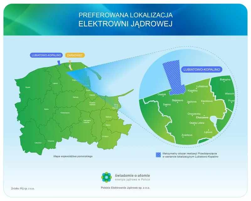 Lokalizacje elektrowni jądrowych w Polsce