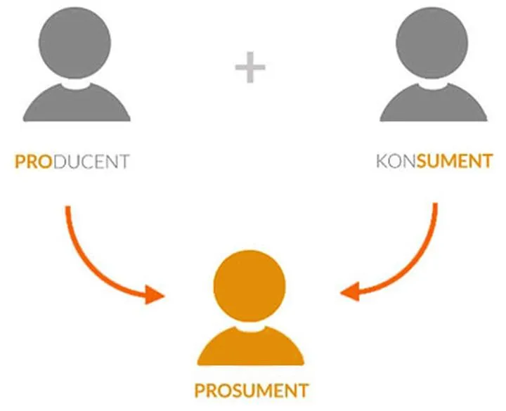 Magazyny energii i koszty