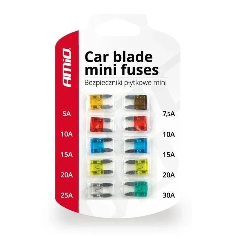 Odpowiednia moc bezpieczników