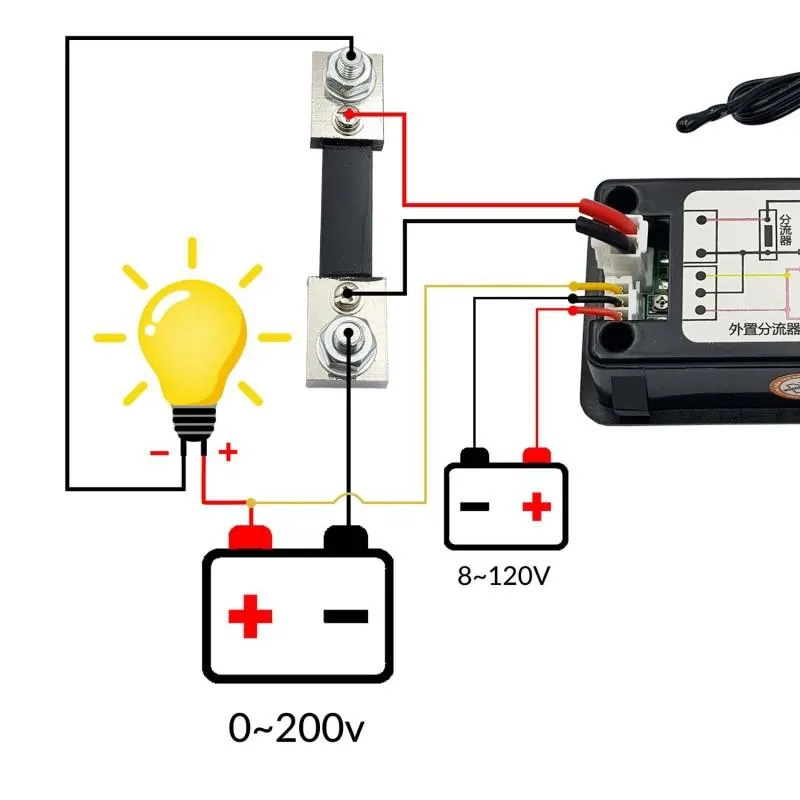 Prawidłowe pomiary AC i DC