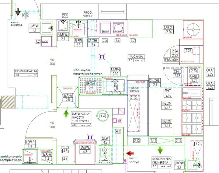 Rozdzielnia kelnerska w gastronomii