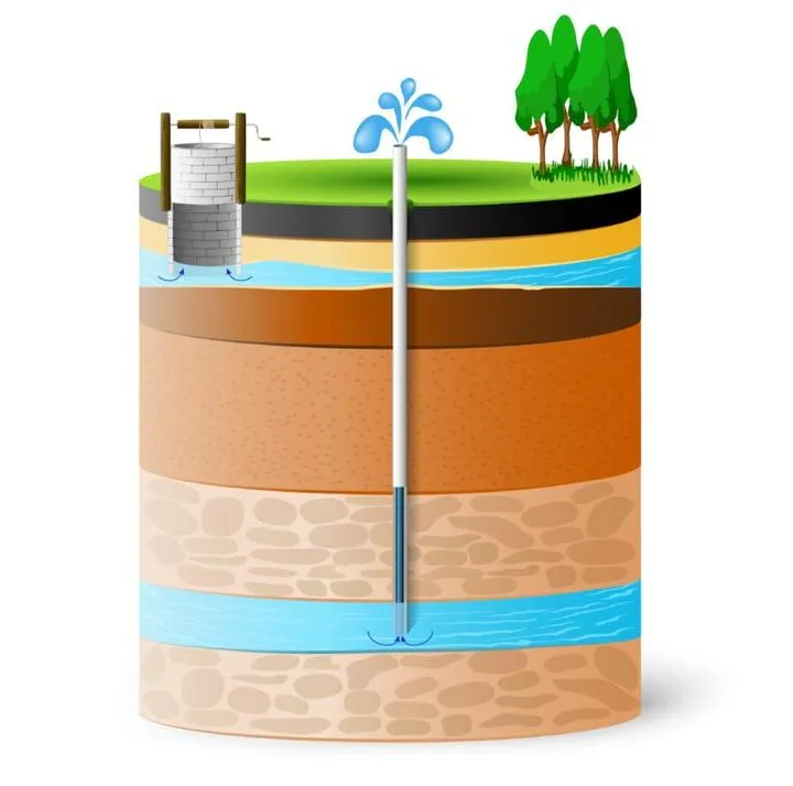 Wybór wykonawcy studni